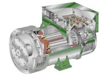鞍山发电机内部结构图 鞍山发电机内部结构图